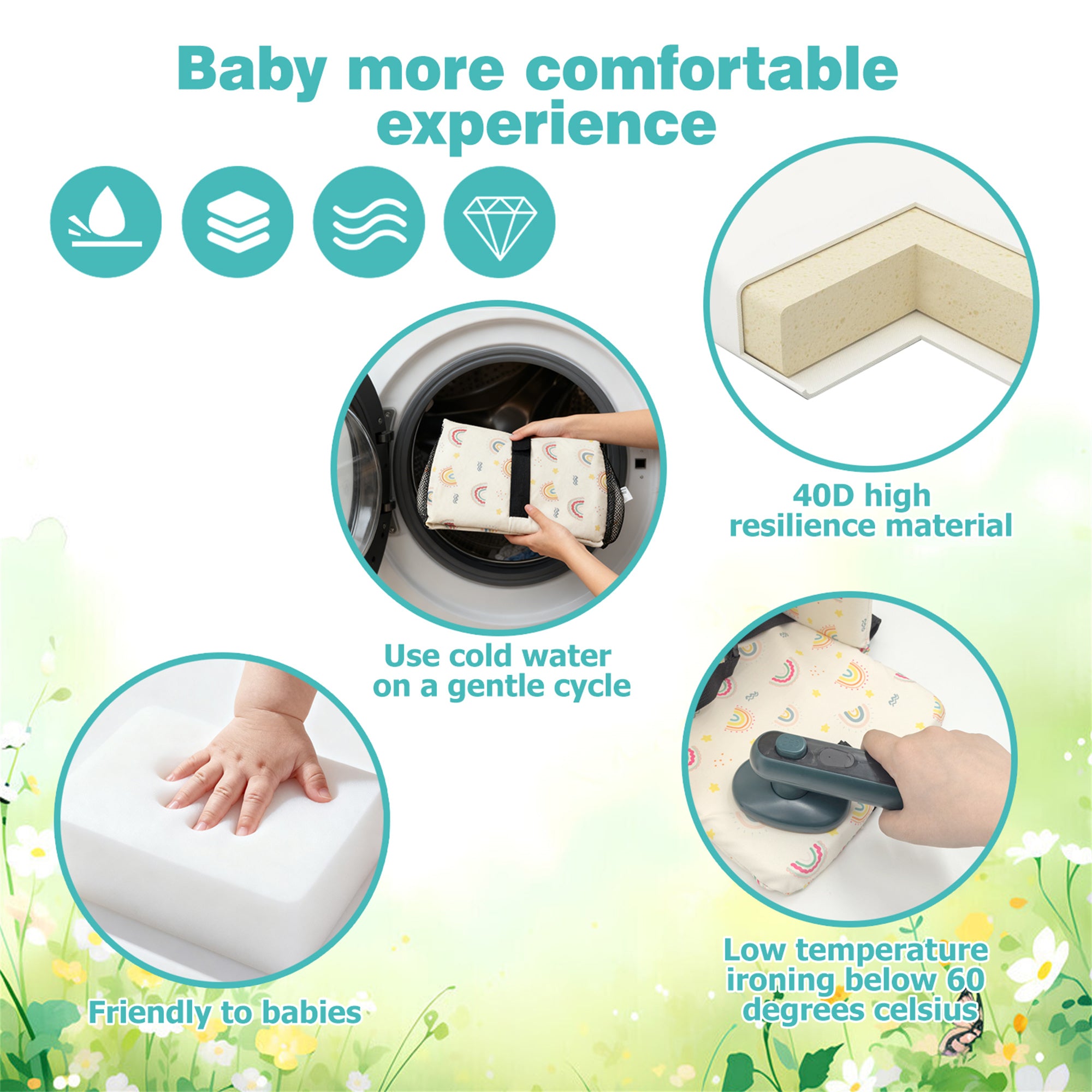 3-in-1 Baby Shopping Cart Cover Booster Seat for Dining Travel High Chair Swing